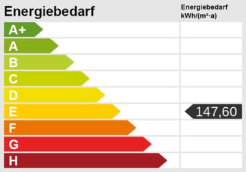 Energieskala - Reihenmittelhaus mit Gewerbeeinheit in Hutzfeld