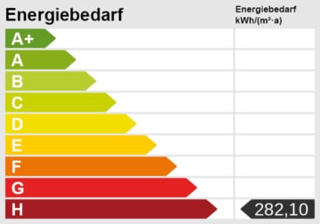 Energieskala - Einfamilienhaus in Heiligenhafen mit Fernblick auf die Ostsee