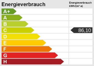 Energieskala - Familienfreundliches Einfamilienhaus mit durchdachtem Grundriss in ruhiger Lage von Pönitz
