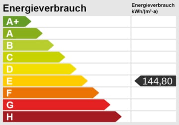 Energieskala - Gepflegte 3-Zimmer Eigentumswohnung in Scharbeutz-Pönitz